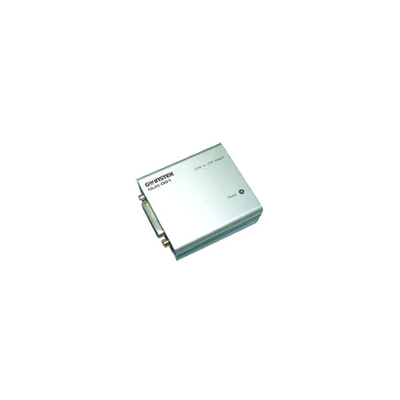 GW Instek GUG-001