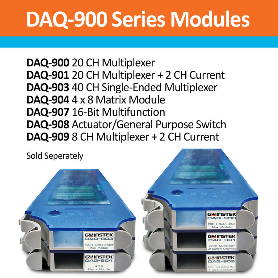 GW Instek DAQ-907