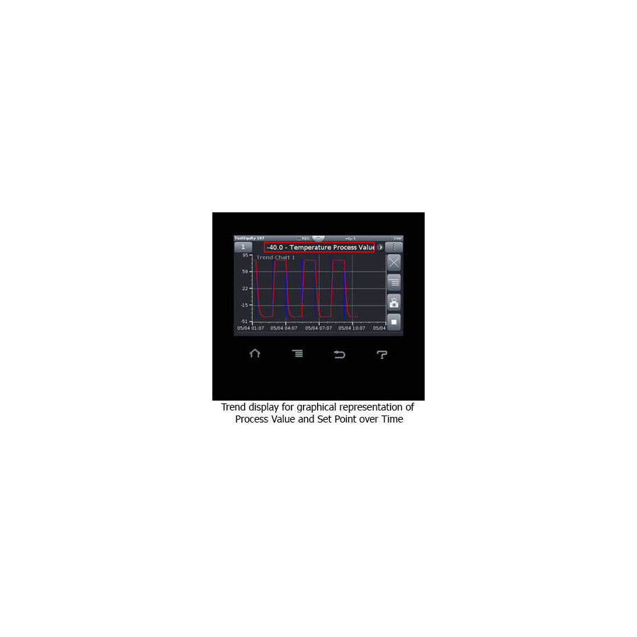 TestEquity Chambers TE-F4T-T