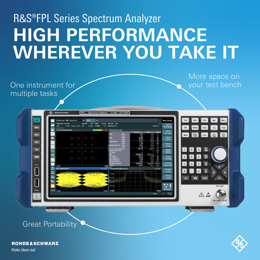 Rohde & Schwarz FPL-EMI3