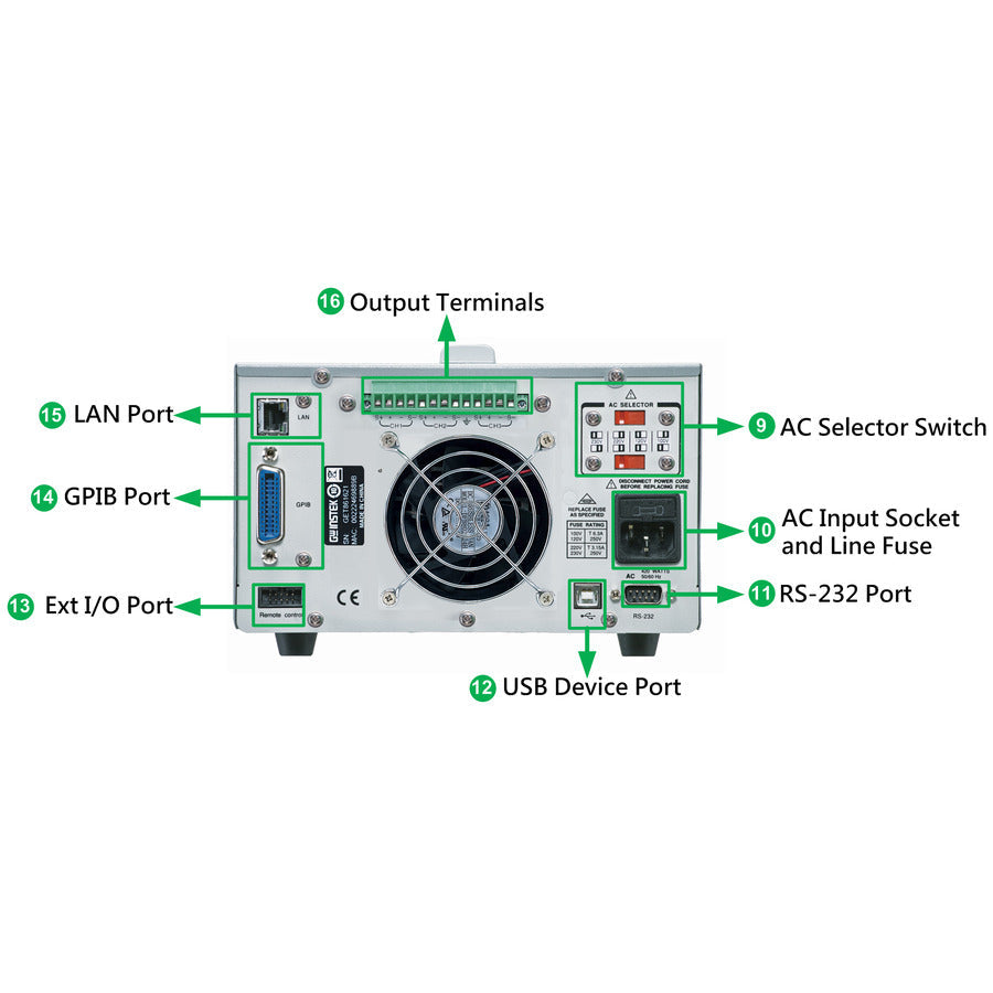 GW Instek GPP-3650 (GPIB)