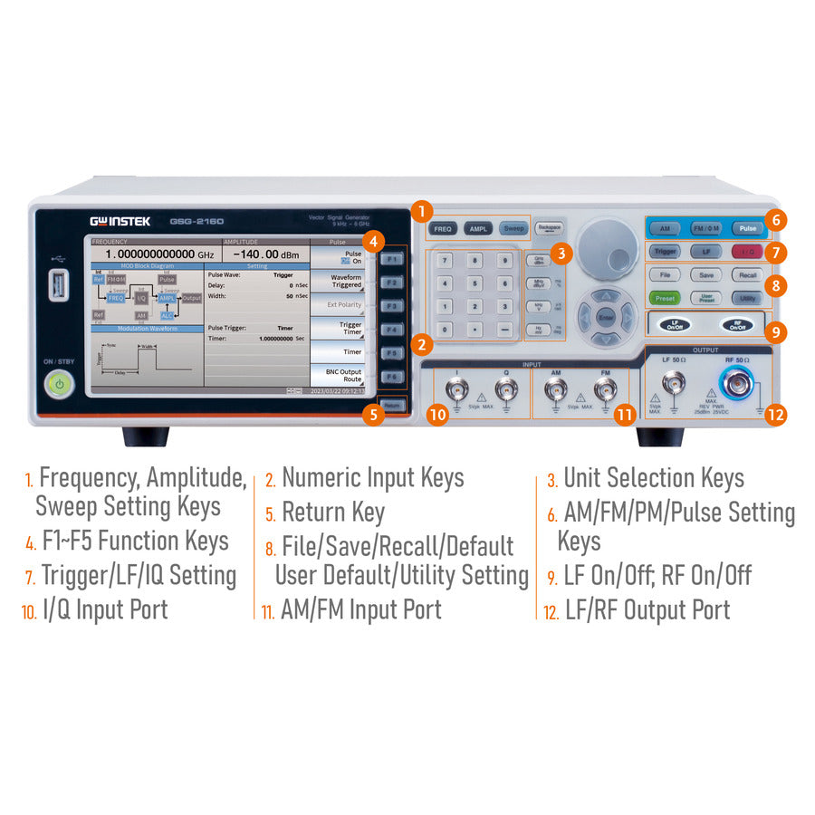GW Instek GSG-2160 (GPIB) (CE)