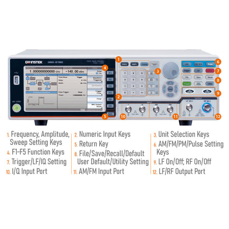 GW Instek GSG-2060 (GPIB+AUX) (CE)