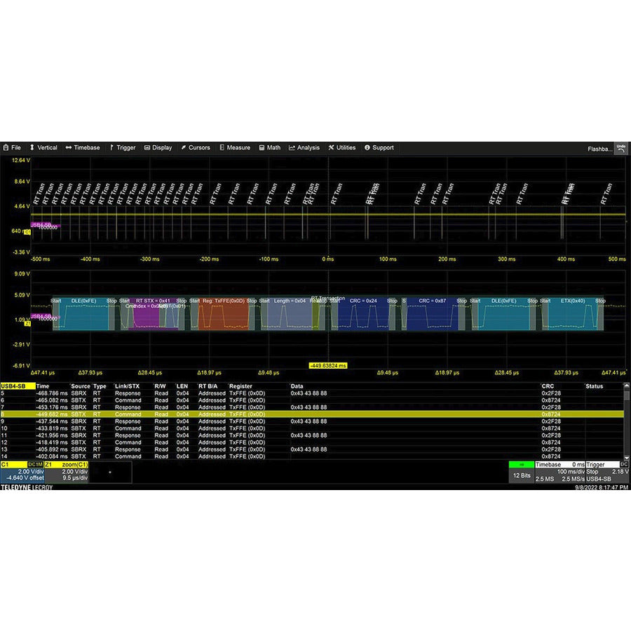 Teledyne LeCroy HDO4K-USB4SB TD