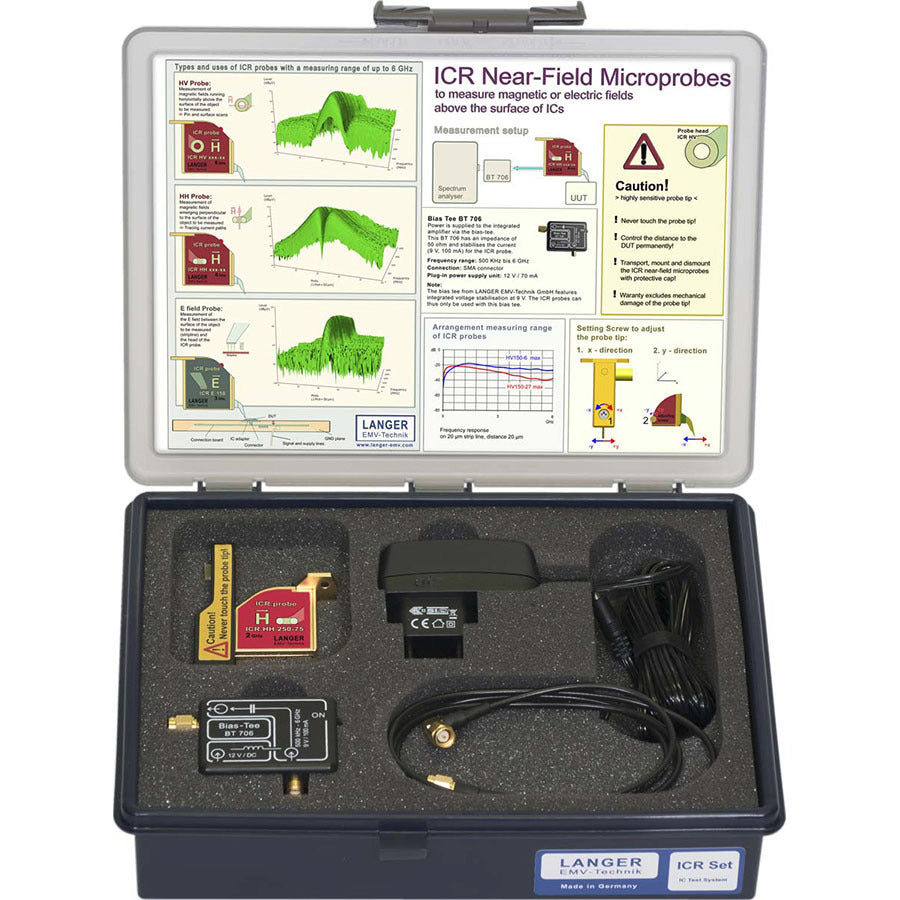 Langer EMV-Technik ICR HH250-75 set