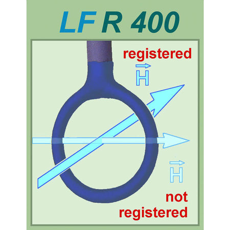 Langer EMV-Technik LF-R 400
