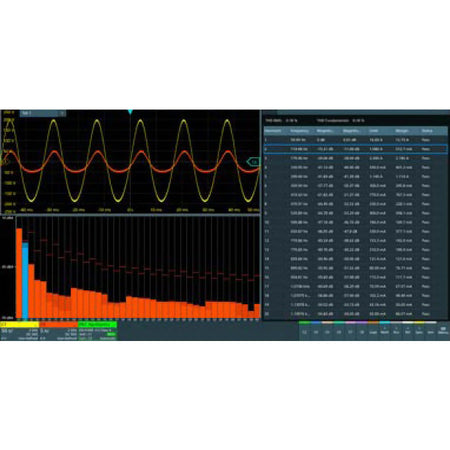 Rohde & Schwarz MXO3-K31