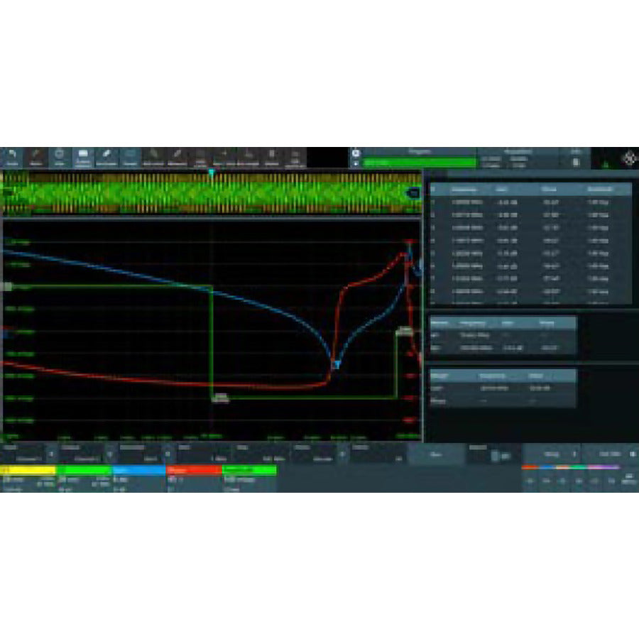 Rohde & Schwarz MXO3-K36