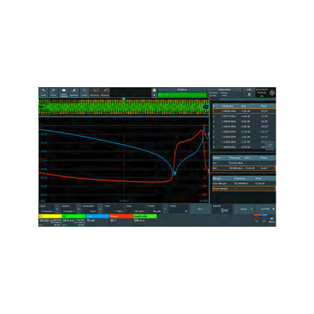 Rohde & Schwarz MXO4-K36