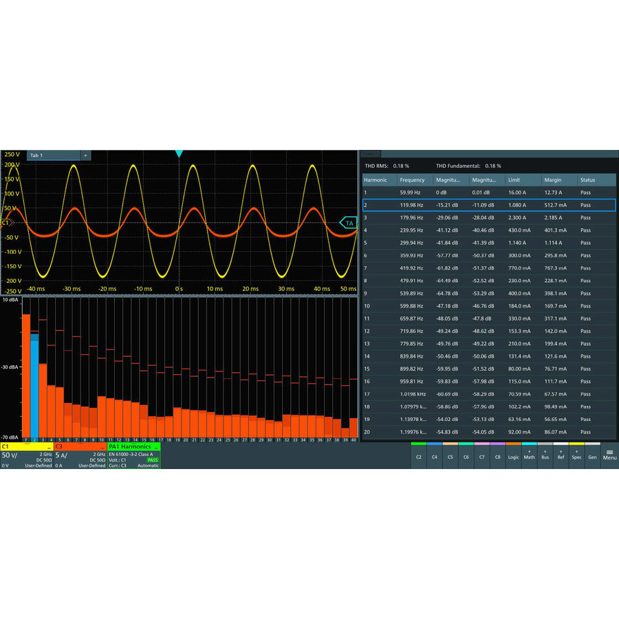 Rohde & Schwarz MXO5-K31