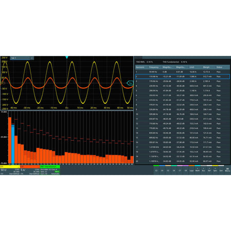 Rohde & Schwarz MXO5-K31