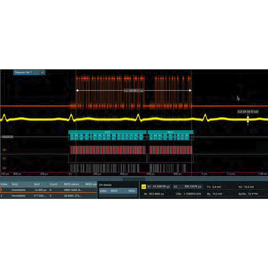 Rohde & Schwarz MXO5-K510