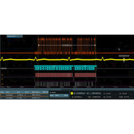 Rohde & Schwarz MXO5-K510