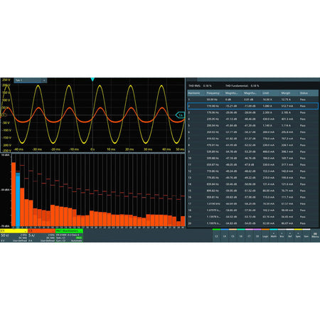 Rohde & Schwarz MXO5C-K31