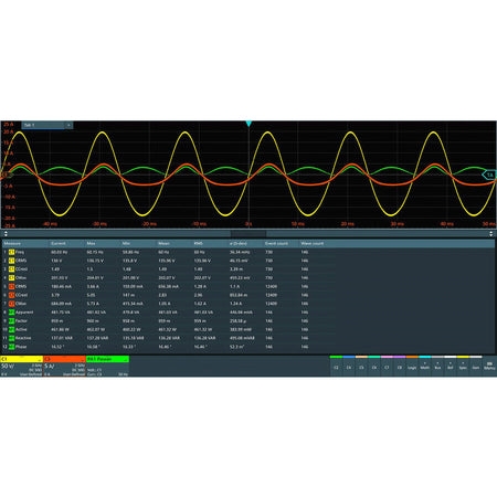 Rohde & Schwarz MXO5C-K31