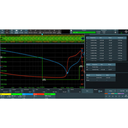 Rohde & Schwarz MXO5C-K36