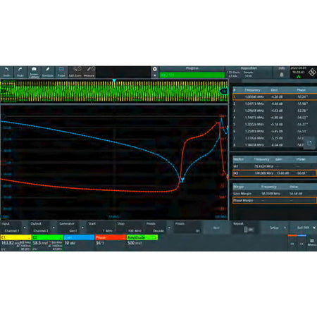 Rohde & Schwarz MXO5C-K36