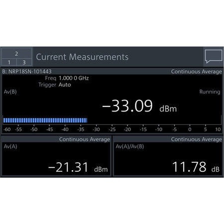 Rohde & Schwarz NRX-K2
