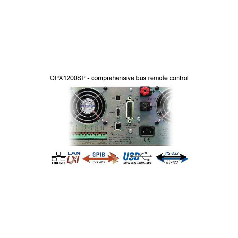 Aim-TTi QPX1200S