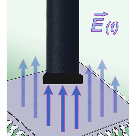 Langer EMV-Technik RF-E 03