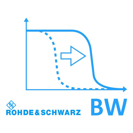 Rohde & Schwarz MXO4-B243