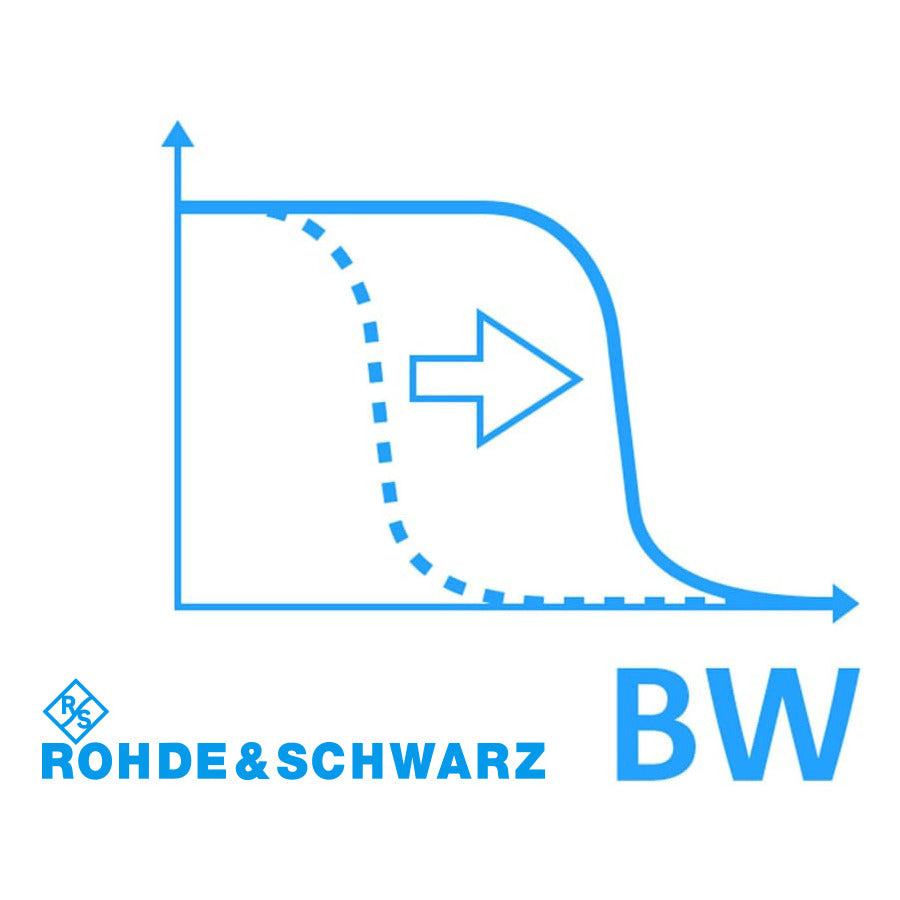 Rohde & Schwarz MXO5-B283