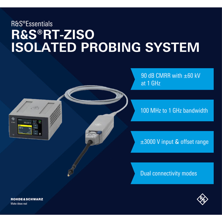 Rohde & Schwarz RT-ZISO05