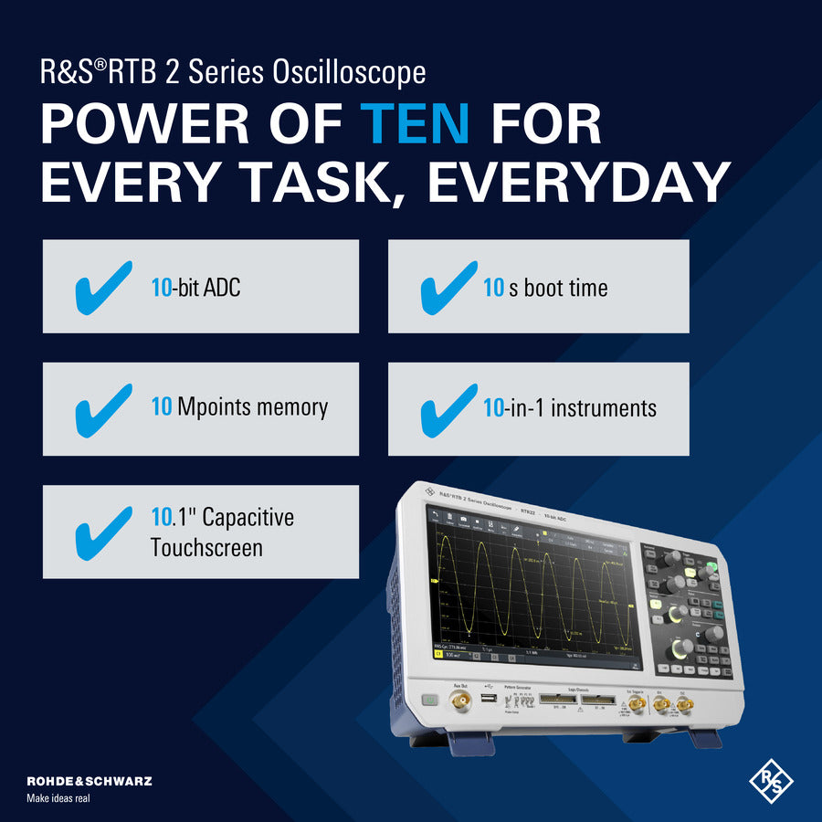 Rohde & Schwarz RTB22-200