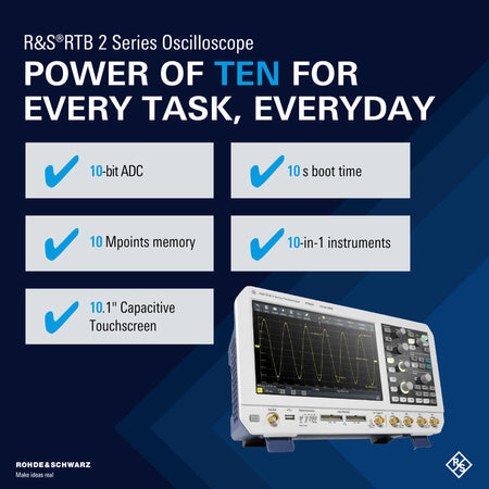 Rohde & Schwarz RTB2-BNDL