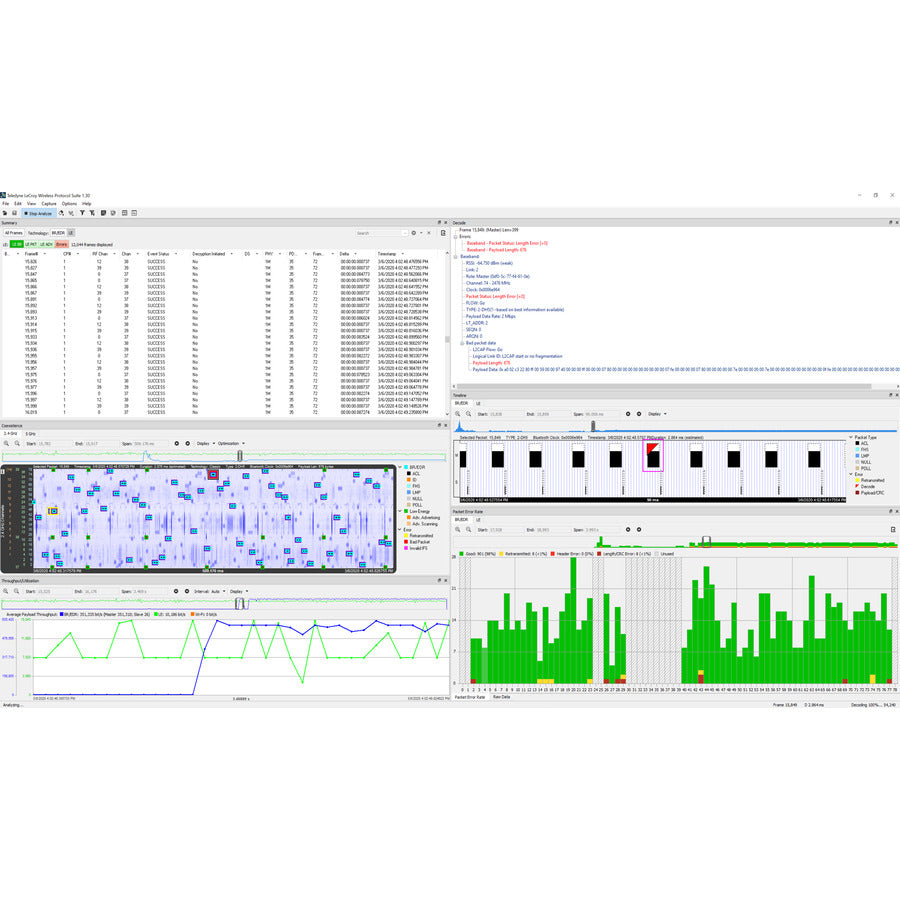 Teledyne LeCroy 2013-22260-001