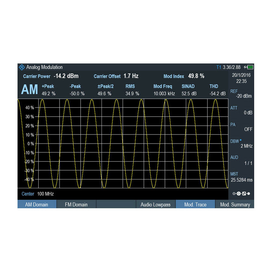 Rohde & Schwarz ZPH-K7